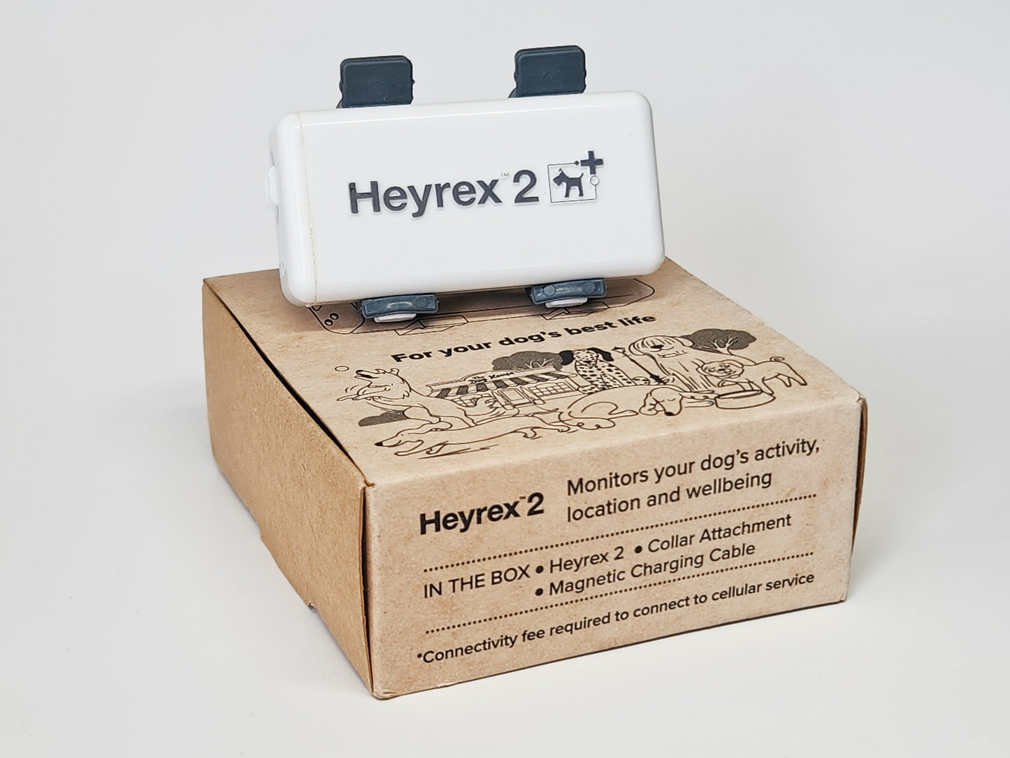 Hot Deal - Bundled device with connectivity - Limited Time