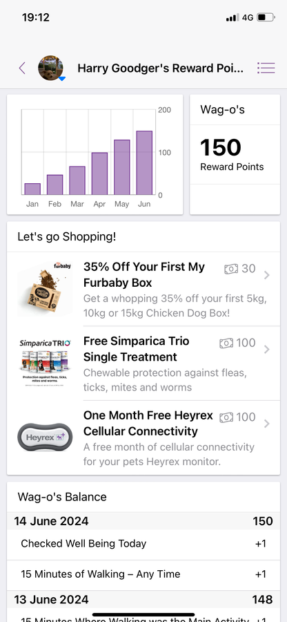 Hot Deal - Bundled device with connectivity - Limited Time